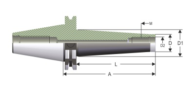 TAKIM TUTUCULARI